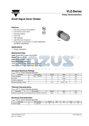 VLZ36D datasheet - Small Signal Zener Diodes