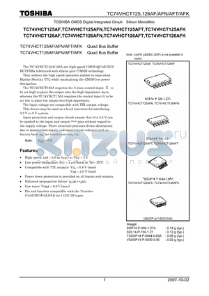 TC74VHCT125AFN datasheet - Quad Bus Buffer