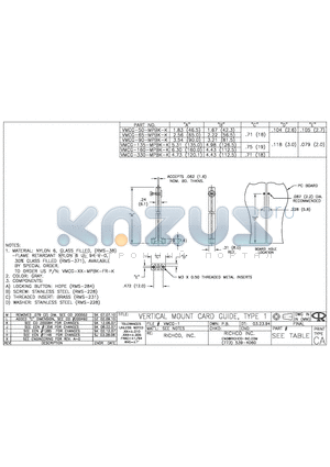 VMCG-50-MPBK-K datasheet - VERTICAL MOUNT CARD GUIDE, TYPE 1