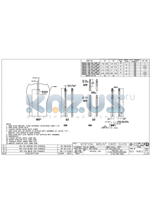 VMCGN-120-M3-LSWT-K datasheet - VERTICAL MOUNT CARD GUIDE