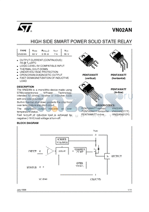 VN02AN datasheet - HIGH SIDE SMART POWER SOLID STATE RELAY