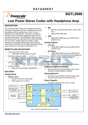SGTL5000XNAA3 datasheet - Low Power Stereo Codec with Headphone Amp