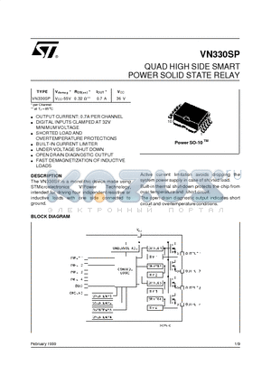 VN330SP datasheet - QUAD HIGH SIDE SMART POWER SOLID STATE RELAY