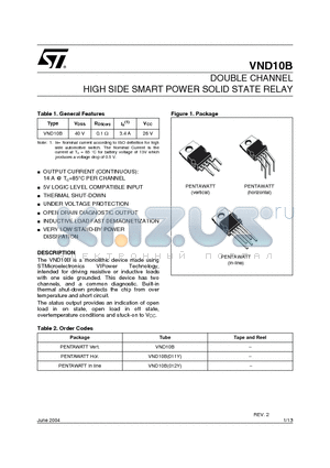 VND10B_04 datasheet - DOUBLE CHANNEL HIGH SIDE SMART POWER SOLID STATE RELAY