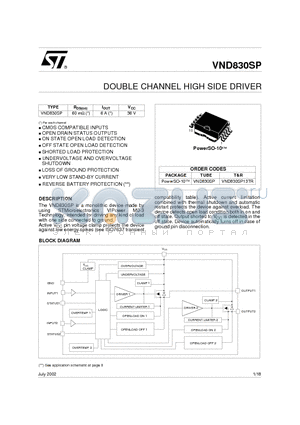VND830SP13TR datasheet - DOUBLE CHANNEL HIGH SIDE DRIVER