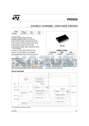 VND830 datasheet - DOUBLE CHANNEL HIGH SIDE DRIVER