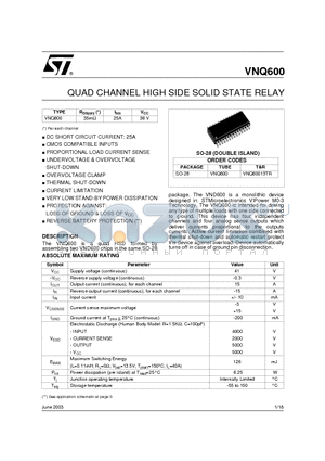 VNQ60013TR datasheet - QUAD CHANNEL HIGH SIDE SOLID STATE RELAY