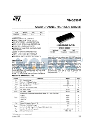 VNQ830M13TR datasheet - QUAD CHANNEL HIGH SIDE DRIVER