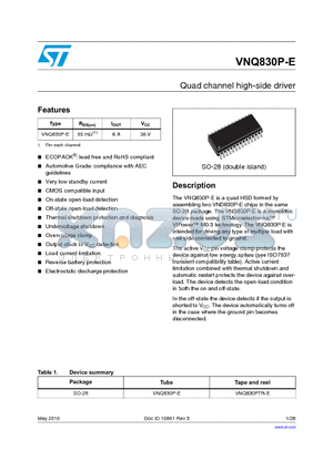 VNQ830P-E datasheet - Quad channel high-side driver