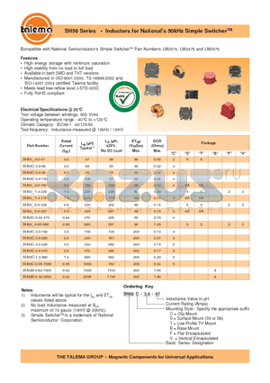 SH50F-0.9-267 datasheet - Inductors for National 50kHz Simple SwitcherTM