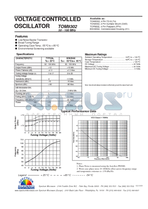 TOM9302 datasheet - VOLTAGE CONTROLLED OSCILLATOR