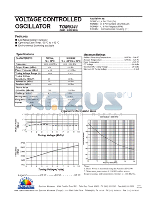 TOM9341 datasheet - VOLTAGE CONTROLLED OSCILLATOR