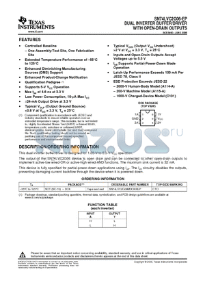 SN74LVC2G06-EP datasheet - DUAL INVERTER BUFFER/DRIVER WITH OPEN-DRAIN OUTPUTS