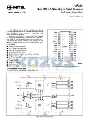 VP213 datasheet - Dual 90MHz 6-Bit Analog to Digital Converter