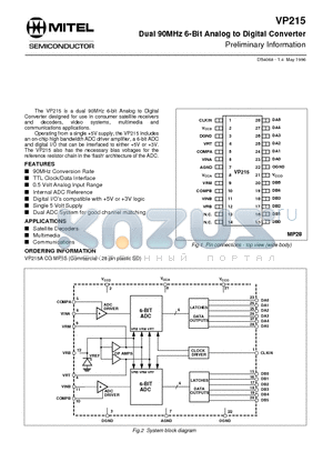 VP215 datasheet - Dual 90MHz 6-Bit Analog to Digital Converter