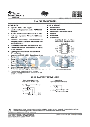 VP230 datasheet - 3.3-V CAN TRANSCEIVERS