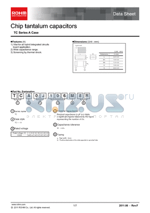 TCA0G106M8R datasheet - Chip tantalum capacitors