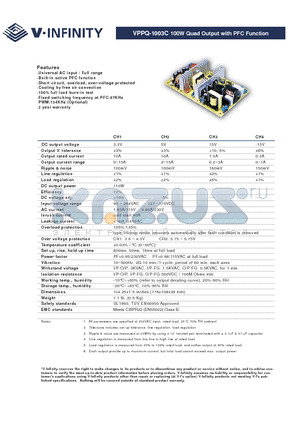 VPPQ-1003C datasheet - 100W Quad Output with PFC Function