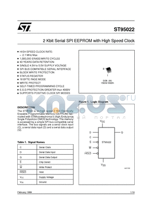 ST95022M3TR datasheet - 2 Kbit Serial SPI EEPROM with High Speed Clock