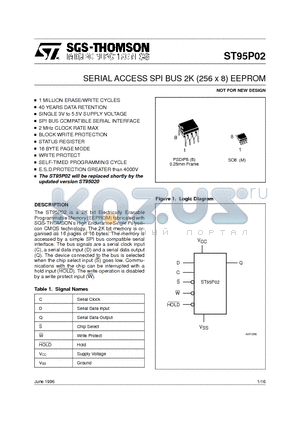 ST95P08B6TR datasheet - SERIAL ACCESS SPI BUS 2K 256 x 8 EEPROM