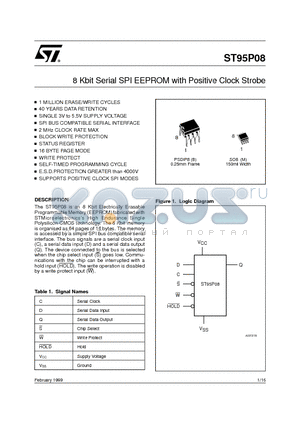 ST95P08M6TR datasheet - 8 Kbit Serial SPI EEPROM with Positive Clock Strobe