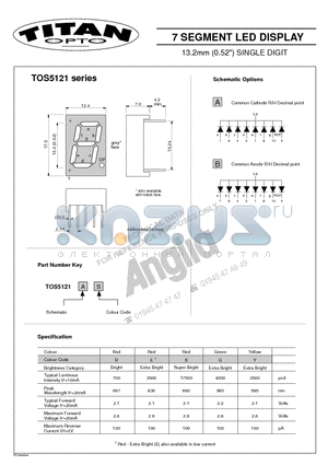 TOS5121AS datasheet - 7 SEGMENT LED DISPLAY