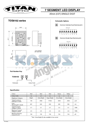 TOS8102AS datasheet - 7 SEGMENT LED DISPLAY