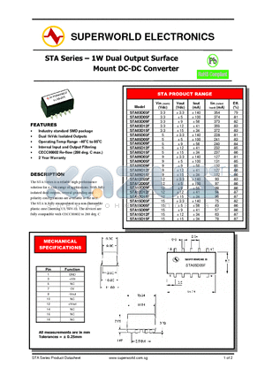 STA05D03F datasheet - 1W Dual Output Surface Mount DC-DC Converter