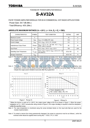 S-AV32A datasheet - RF POWER AMPLIFIER MODULE FM RF POWER AMPLIFIER MODULE FOR 60-W COMMERCIAL VHF RADIO APPLICATIONS