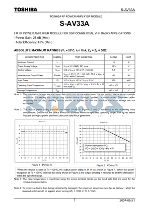 S-AV33A datasheet - RF POWER AMPLIFIER MODULE FM RF POWER AMPLIFIER MODULE FOR 32W COMMERCIAL VHF RADIO APPLICATIONS