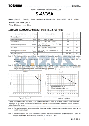 S-AV35A datasheet - RF POWER AMPLIFIER MODULE FM RF POWER AMPLIFIER MODULE FOR 32-W COMMERCIAL VHF RADIO APPLICATIONS
