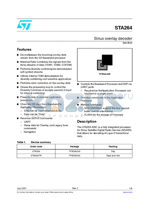 STA264TR datasheet - Sirius overlay decoder