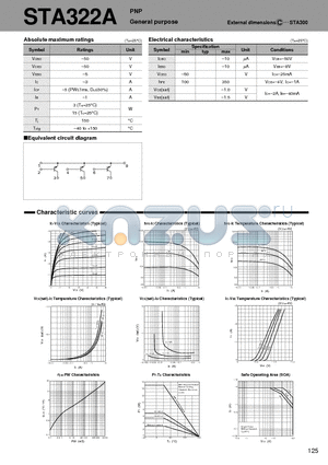 STA322A datasheet - PNP General purpose