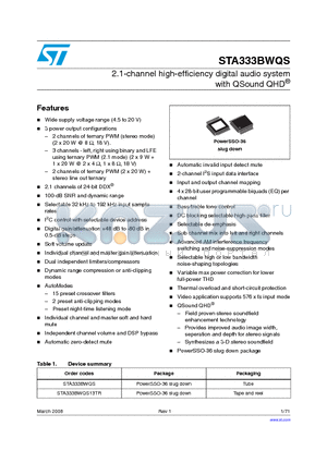 STA333BWQS13TR datasheet - 2.1-channel high-efficiency digital audio system with QSound QHD