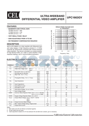 UPC1663GV-E1-A datasheet - ULTRA-WIDEBAND DIFFERENTIAL VIDEO AMPLIFIER