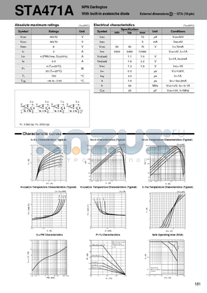 STA471A datasheet - NPN Darlington With built-in avalanche diode