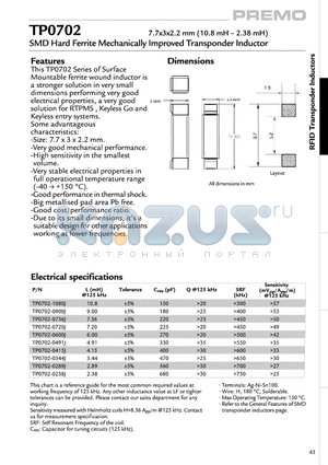 TP0702-0415J datasheet - SMD Hard Ferrite Mechanically Improved Transponder Inductor
