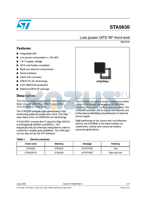 STA5630 datasheet - Low power GPS RF front-end