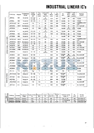 UPC251A datasheet - INDUSTRIAL LINEAR ICS