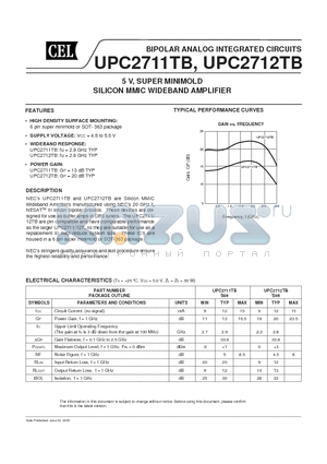 UPC2711TB datasheet - 5 V, SUPER MINIMOLD SILICON MMIC WIDEBAND AMPLIFIER