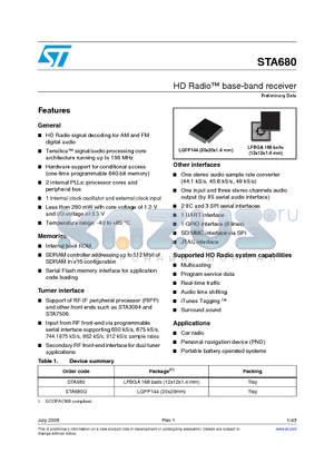 STA680Q datasheet - HD Radio base-band receiver