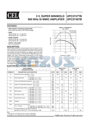 UPC2747TB datasheet - 3 V, SUPER MINIMOLD 900 MHz Si MMIC AMPLIFIER