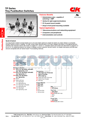 TP11SH8ZPE datasheet - Tiny Pushbutton Switches