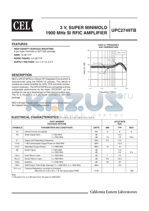 UPC2749TB datasheet - 3 V, SUPER MINIMOLD 1900 MHz SI RFIC AMPLIFIER