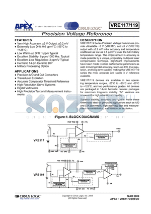 VRE119C datasheet - Precision Voltage Reference