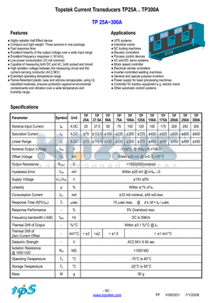 TP125A datasheet - Topstek Current Transducers