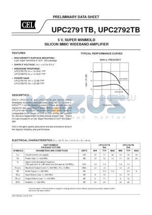 UPC2791TB datasheet - 5 V, SUPER MINIMOLD SILICON MMIC WIDEBAND AMPLIFIER