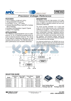 VRE302CD datasheet - Precision Voltage Reference