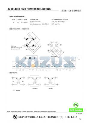 STB1106 datasheet - SHIELDED SMD POWER INDUCTORS