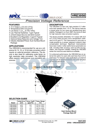 VRE3050A datasheet - Precision Voltage Reference